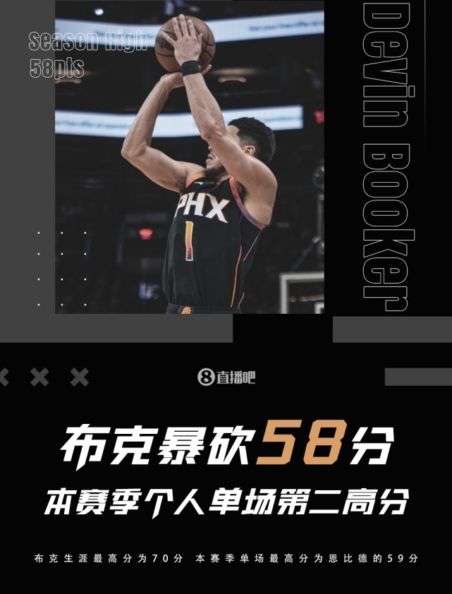 逆转之夜！太阳最后时刻连续得分取胜，最大过程.